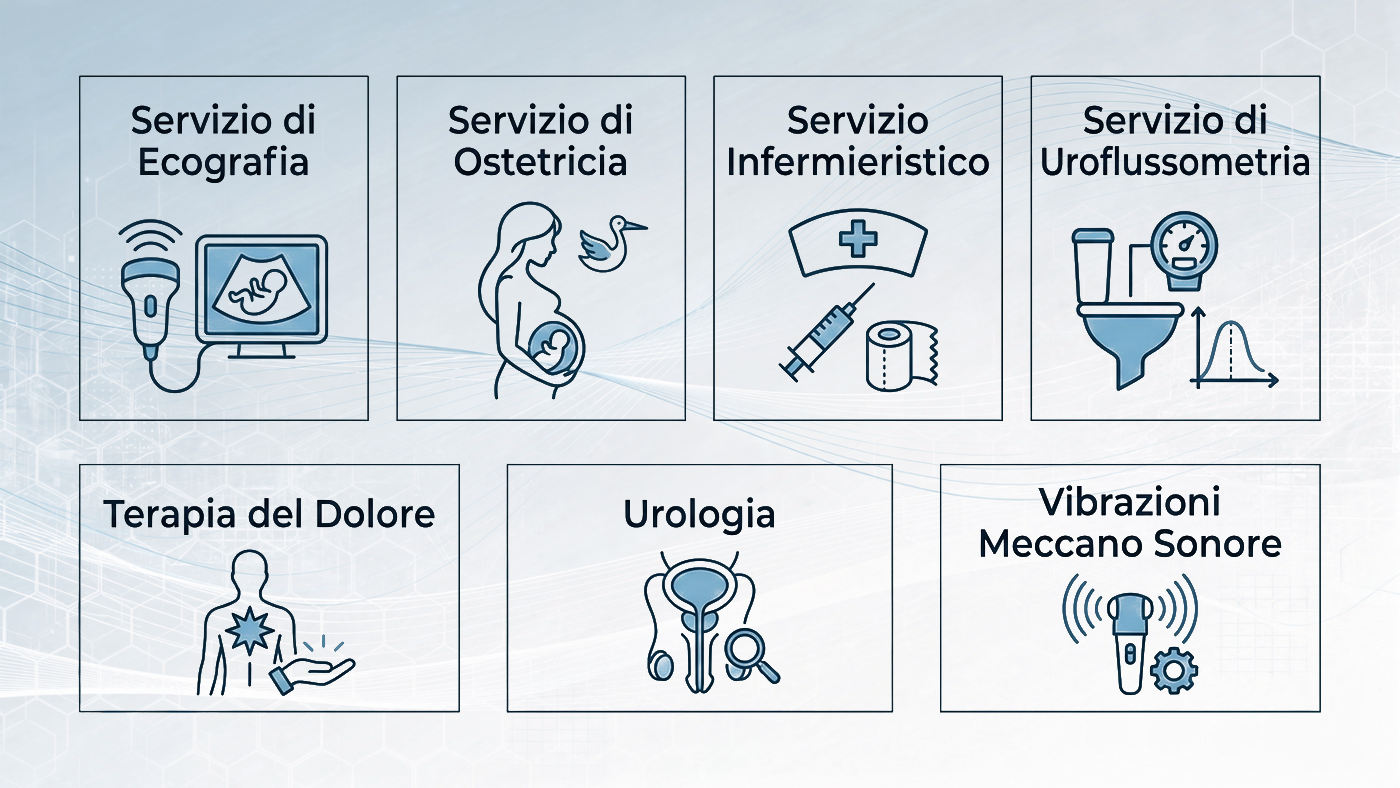 Servizi Medici6